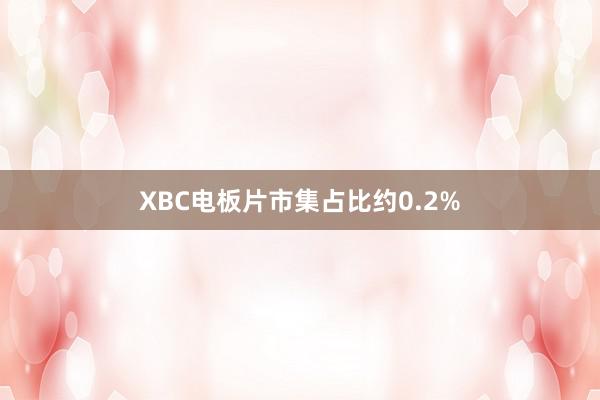 XBC电板片市集占比约0.2%